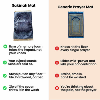 The Sakinah Mat