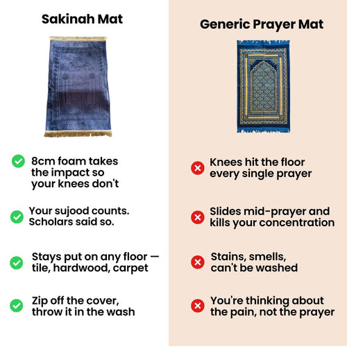 The Sakinah Mat Bundle