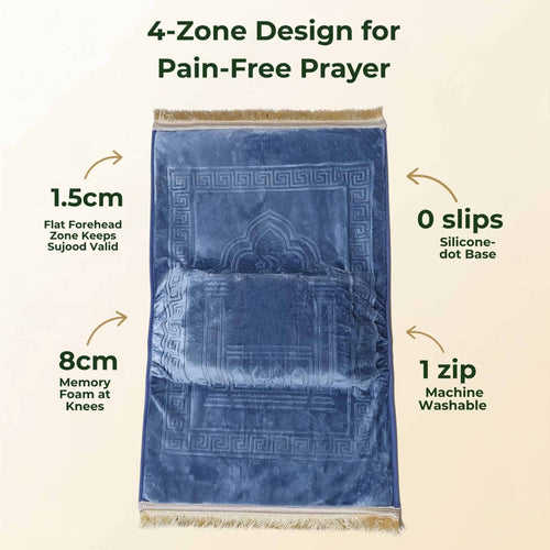 The Sakinah Mat Bundle
