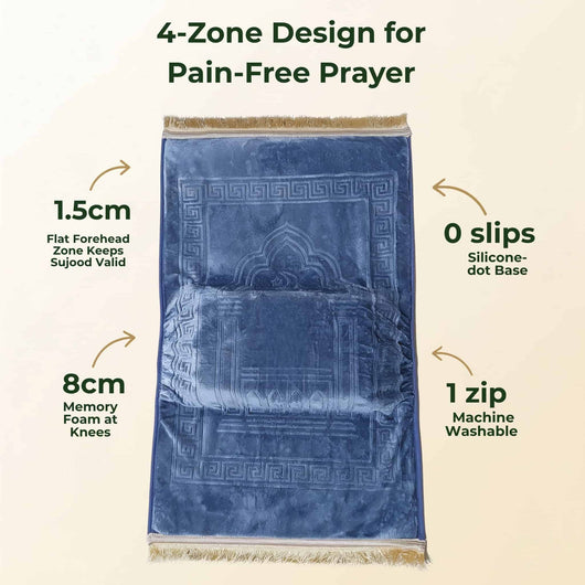 The Sakinah Mat Bundle